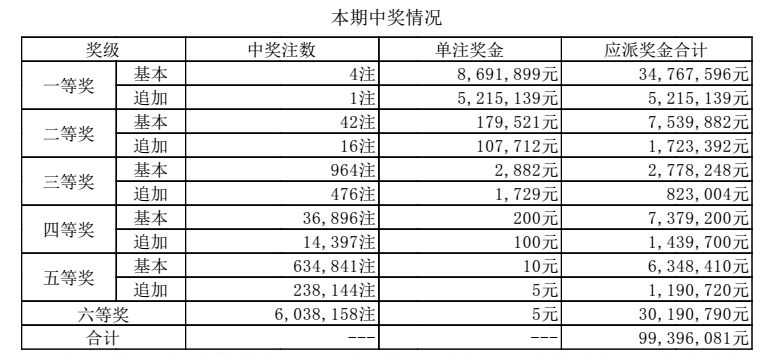 澳門六開獎結(jié)果第267期深度分析與預(yù)測，澳門六開獎結(jié)果第267期深度解析與預(yù)測報告