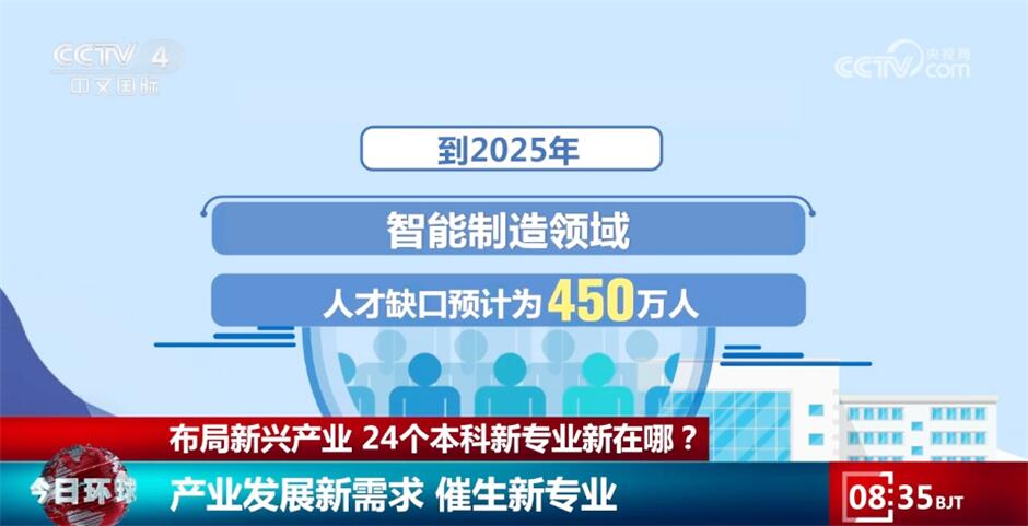 預(yù)測(cè)與分析，澳門彩票市場(chǎng)展望至2025年天天開好彩的未來趨勢(shì)，澳門彩票市場(chǎng)展望至2025年，未來趨勢(shì)預(yù)測(cè)與分析，天天開好彩的機(jī)遇與挑戰(zhàn)