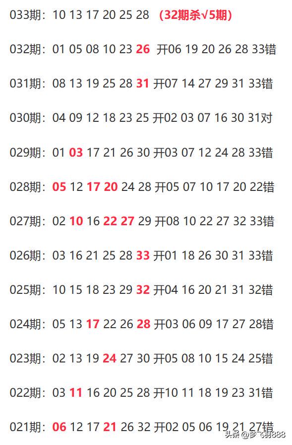 新澳今晚上9點(diǎn)30開獎，全方位解讀與攻略，新澳今晚9點(diǎn)30開獎，全方位解讀與攻略分享