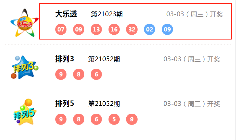 新澳門六和開獎結(jié)果，探索彩票背后的秘密，澳門六和彩票開獎結(jié)果揭秘，探索彩票背后的秘密玄機