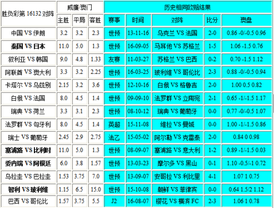 澳門彩最準(zhǔn)最快開獎結(jié)果，揭秘彩票背后的秘密，澳門彩開獎結(jié)果揭秘，最準(zhǔn)最快開獎，探尋彩票背后的秘密