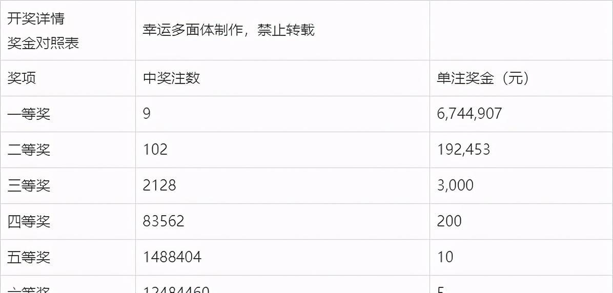 新澳今晚上9點30開獎記錄，揭秘彩票背后的秘密與期待，揭秘彩票背后的秘密與期待，新澳今晚9點30開獎記錄揭曉！