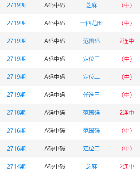 一肖一碼中碼，揭秘彩票奧秘與SEO策略，揭秘彩票奧秘與SEO策略，一肖一碼中碼解析