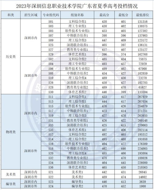澳門彩票開獎(jiǎng)結(jié)果，探索2023年今晚開獎(jiǎng)的神秘面紗，澳門彩票開獎(jiǎng)結(jié)果揭秘，探索今晚開獎(jiǎng)的神秘面紗（2023年）