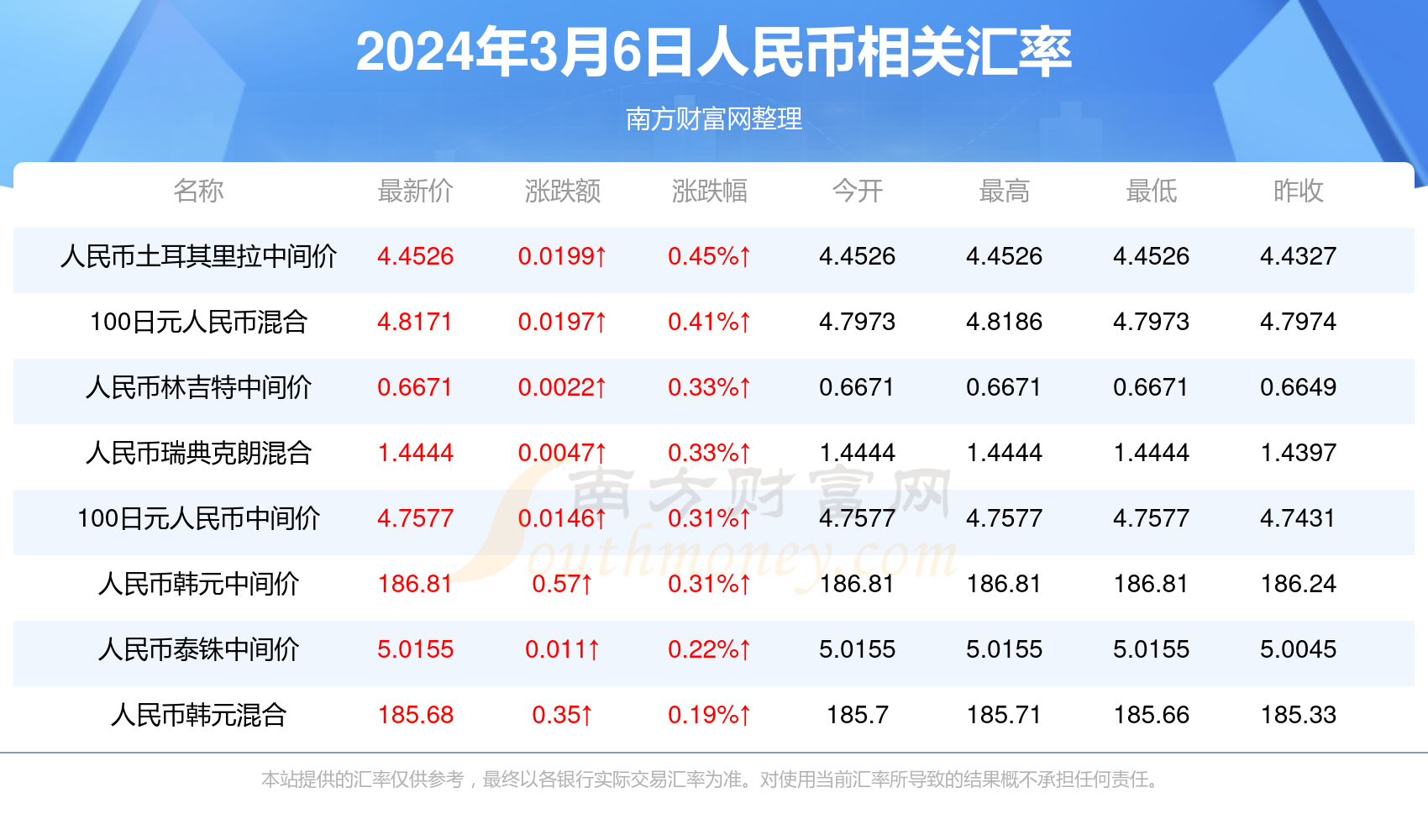 新澳門六開獎(jiǎng)結(jié)果今天，探索與解析彩票背后的秘密，新澳門六開獎(jiǎng)結(jié)果今日揭秘，探索彩票背后的神秘秘密