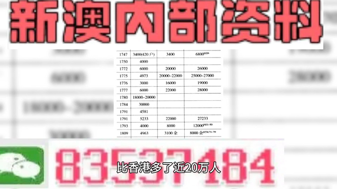 2025新澳正版資料精準(zhǔn)解析與預(yù)測(cè)，2025新澳正版資料精準(zhǔn)解析與趨勢(shì)預(yù)測(cè)