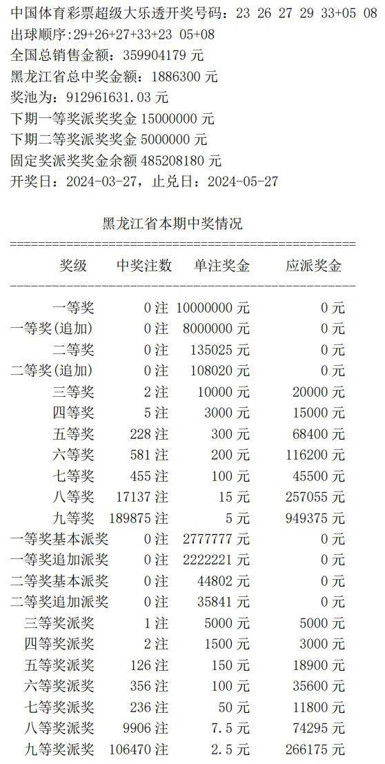 探索彩票奧秘，7777788888王中王開獎記錄網，彩票奧秘探索，王中王7777788888開獎記錄一網打盡