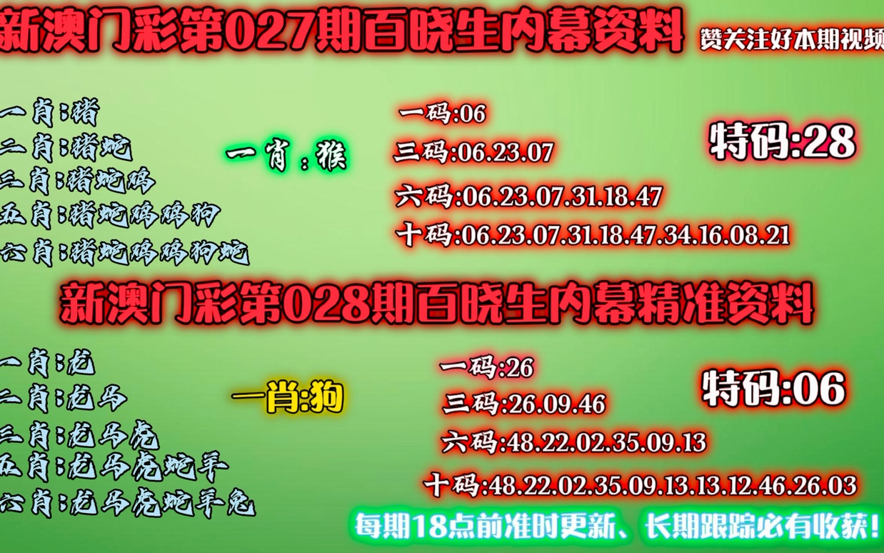 新澳門精準(zhǔn)四肖期中特公開(kāi)，揭秘彩票預(yù)測(cè)背后的秘密，揭秘新澳門彩票預(yù)測(cè)背后的秘密，精準(zhǔn)四肖期中特公開(kāi)