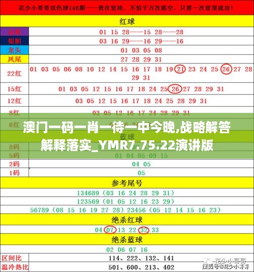 揭秘2025年澳門(mén)今晚必開(kāi)一肖——真相與預(yù)測(cè)的背后，澳門(mén)未來(lái)預(yù)測(cè)揭秘，揭秘今晚必開(kāi)一肖的神秘面紗