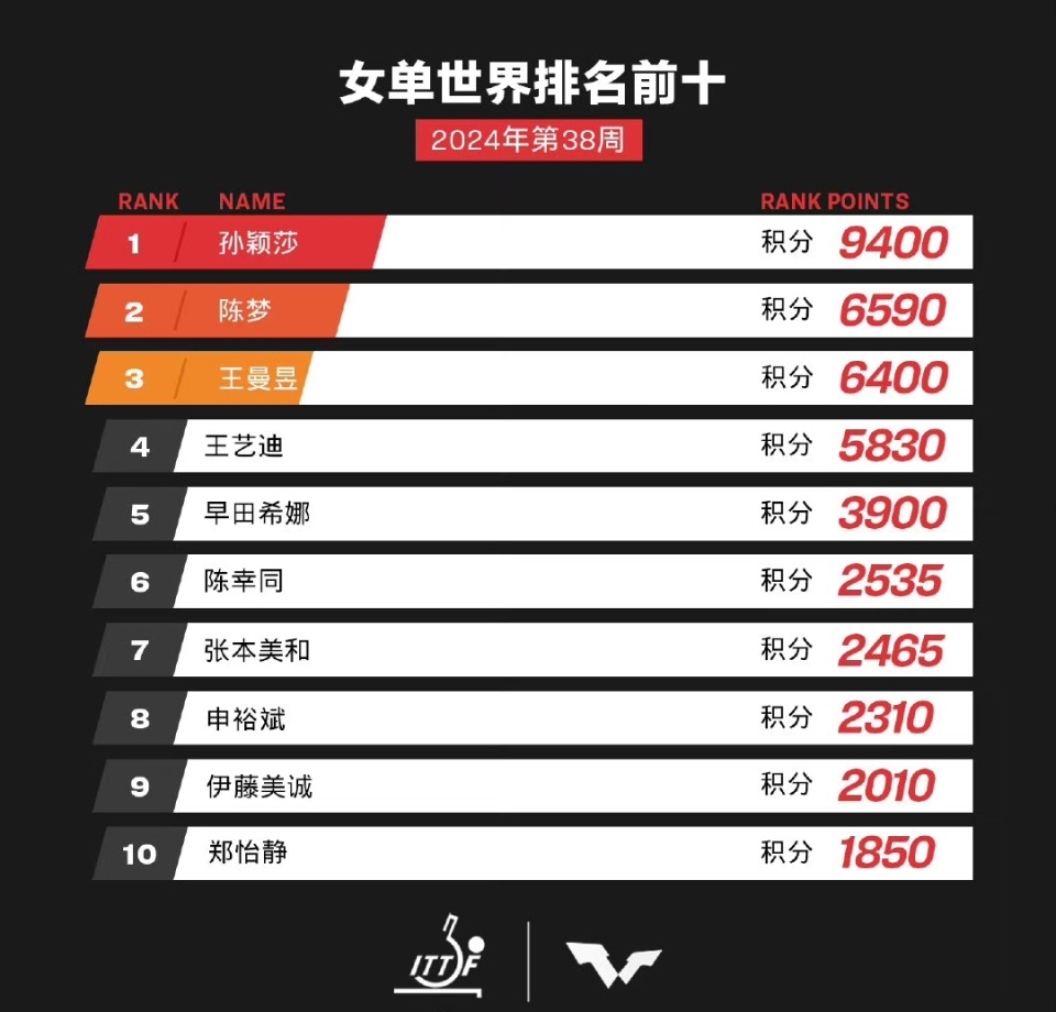 新澳門開獎(jiǎng)號(hào)碼2025年開獎(jiǎng)結(jié)果——深度解析與預(yù)測(cè)，澳門彩票開獎(jiǎng)結(jié)果深度解析與預(yù)測(cè)，走向未來(lái)的趨勢(shì)分析（2025年）