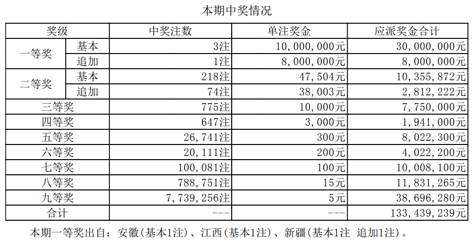 新澳門(mén)六開(kāi)獎(jiǎng)結(jié)果記錄與山海經(jīng)，探索神秘世界的結(jié)合，新澳門(mén)六開(kāi)獎(jiǎng)結(jié)果與山海經(jīng)，神秘世界的交融探索