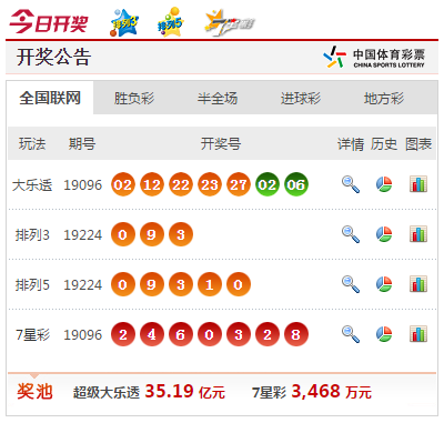 新澳門六和開獎結(jié)果及其相關SEO探討，澳門六和開獎結(jié)果及相關SEO策略分析