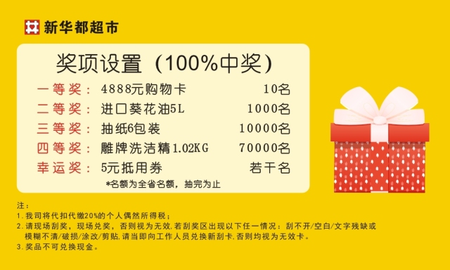 管家婆100中獎(jiǎng)，揭秘彩票背后的秘密與策略，揭秘彩票背后的秘密與策略，管家婆100中獎(jiǎng)之道