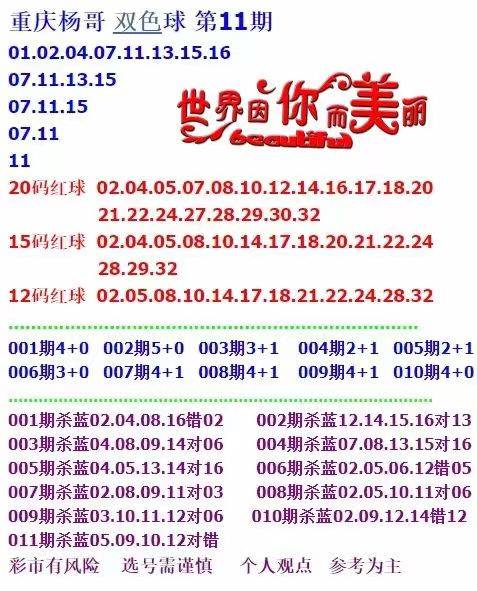 新澳天天開(kāi)獎(jiǎng)資料大全62期，全面解析與預(yù)測(cè)，新澳天天開(kāi)獎(jiǎng)資料大全62期，全面解析與精準(zhǔn)預(yù)測(cè)