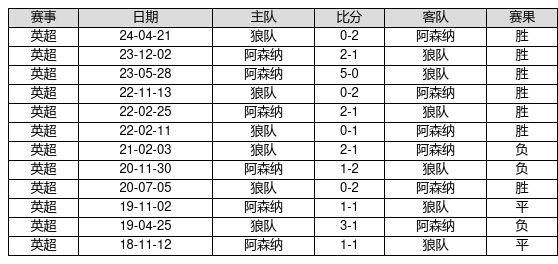 揭秘新奧歷史開獎記錄，探尋未來的幸運之門——第82期回顧與預(yù)測（關(guān)鍵詞，新奧歷史開獎記錄、第82期、預(yù)測），揭秘新奧歷史開獎記錄第82期，回顧與未來預(yù)測，探尋幸運之門開啟的線索