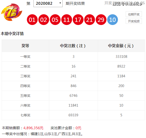 新澳天天開獎(jiǎng)資料大全，揭秘12碼背后的秘密，揭秘新澳天天開獎(jiǎng)資料大全，探索12碼背后的秘密