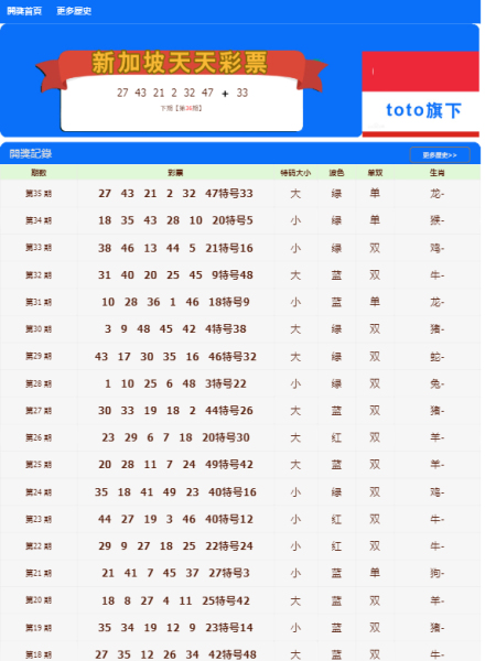 澳門天天開(kāi)彩期期精準(zhǔn)，揭秘彩票預(yù)測(cè)背后的秘密，澳門彩票期期精準(zhǔn)預(yù)測(cè)揭秘，彩票背后的秘密與預(yù)測(cè)真相探索