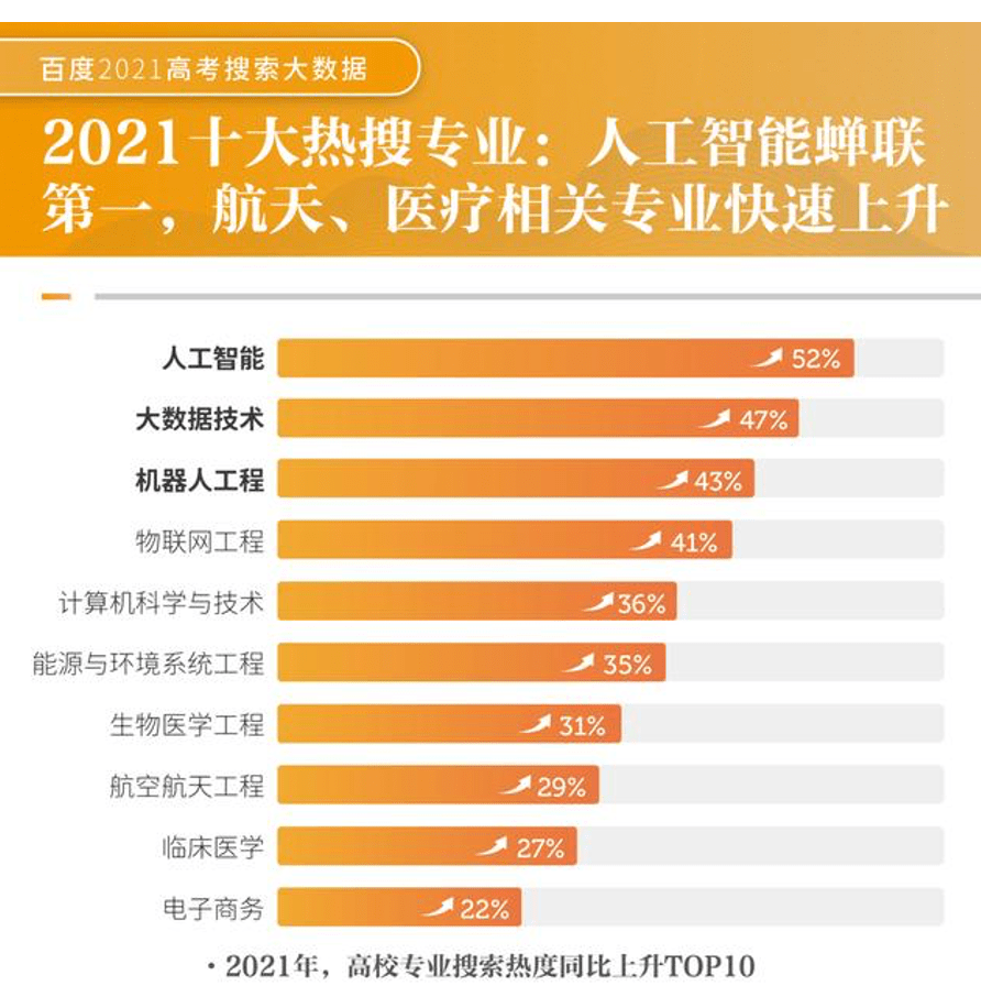 新澳門一碼一肖一特一中與高考趨勢展望（針對2025年高考），澳門一碼一肖一特一中與高考趨勢展望，聚焦未來趨勢，備戰(zhàn)2025高考