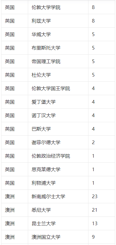 新澳2025今晚開獎結(jié)果，期待與驚喜的交匯，新澳2025今晚開獎結(jié)果，期待與驚喜的碰撞