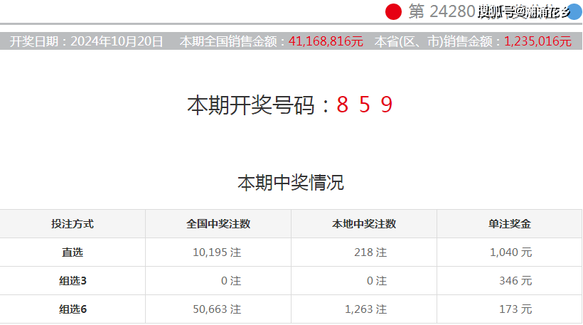 澳門六今晚開獎(jiǎng)結(jié)果公布，最新開獎(jiǎng)信息與預(yù)測(cè)分析（SEO優(yōu)化），澳門六今晚開獎(jiǎng)結(jié)果揭曉，最新開獎(jiǎng)信息及預(yù)測(cè)分析（SEO優(yōu)化版）