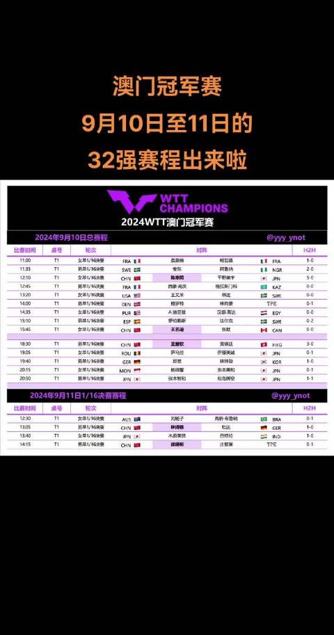 關(guān)于澳門特馬今晚2024年開獎(jiǎng)的預(yù)測與探討，澳門特馬2024年開獎(jiǎng)?lì)A(yù)測與探討，今晚開獎(jiǎng)趨勢分析