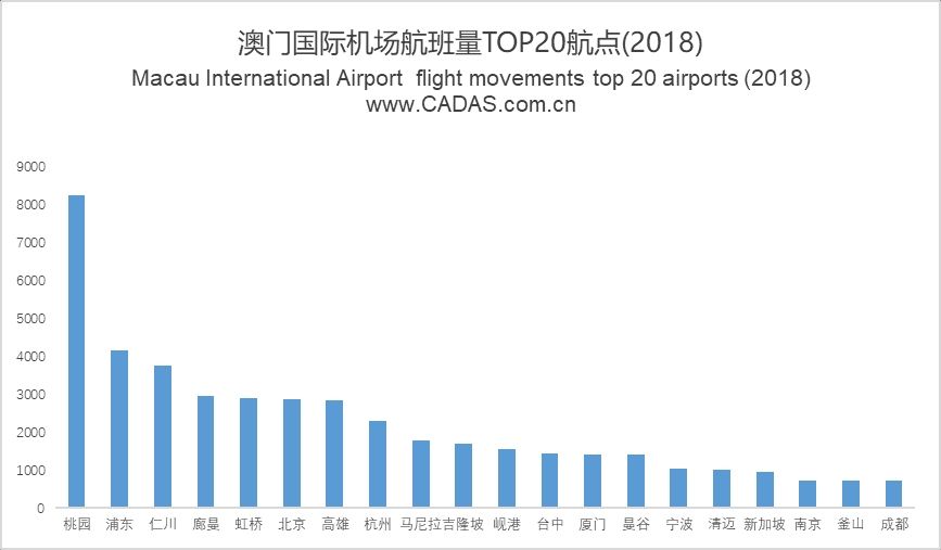 澳門最快開獎查詢，實時掌握彩票開獎信息，澳門彩票實時開獎查詢，輕松掌握最新開獎信息