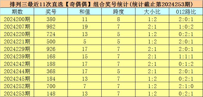 澳門六今晚開獎(jiǎng)結(jié)果揭曉，期待與驚喜并存，澳門六今晚開獎(jiǎng)結(jié)果揭曉，期待與驚喜交織的時(shí)刻