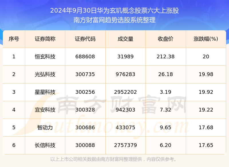 新奧今晚上9點(diǎn)30開獎(jiǎng)結(jié)果，期待與驚喜的交匯時(shí)刻，新奧今晚開獎(jiǎng)時(shí)刻，期待與驚喜的交匯