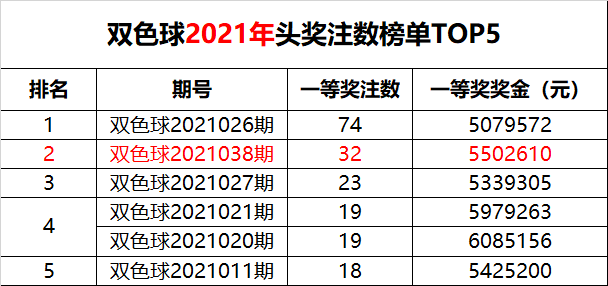 新澳門六開(kāi)獎(jiǎng)結(jié)果記錄49期，深度解析與預(yù)測(cè)分析，澳門六開(kāi)獎(jiǎng)結(jié)果記錄深度解析與預(yù)測(cè)分析（第49期）