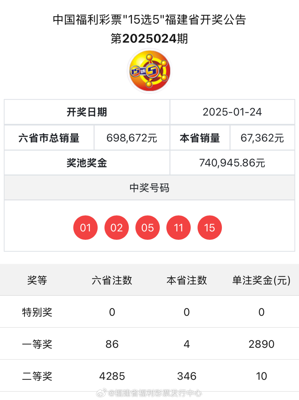 揭秘新奧歷史開獎記錄，探索未來的趨勢與機遇（第85期回顧），揭秘新奧歷史開獎記錄，第85期回顧與未來趨勢展望