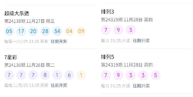 澳門六開彩開獎(jiǎng)結(jié)果查詢，今晚開獎(jiǎng)精彩紛呈，澳門六開彩今晚開獎(jiǎng)結(jié)果查詢，精彩紛呈的盛宴