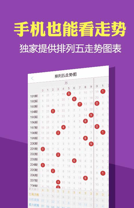 新澳門彩歷史開獎記錄走勢圖，深度解析與前瞻性探討，澳門彩歷史開獎記錄走勢圖深度解析與前瞻性探討，揭秘未來趨勢