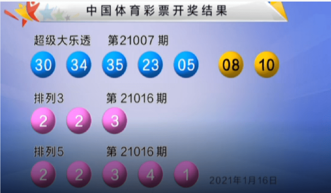 澳門最快開獎(jiǎng)Kj007ocm，探索最新開獎(jiǎng)信息與策略，澳門最快開獎(jiǎng)信息探索，最新開獎(jiǎng)數(shù)據(jù)與策略解析（Kj007ocm）