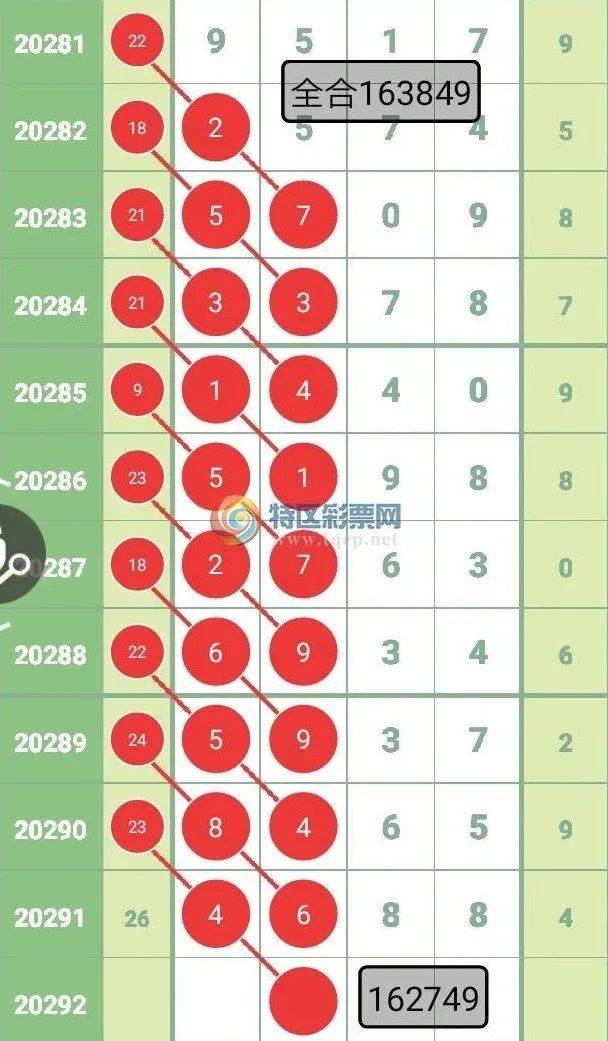 揭秘7777888888精準(zhǔn)免費四肖預(yù)測——獨家解析，獨家解析，揭秘精準(zhǔn)免費四肖預(yù)測7777888888，掌握幸運密碼！