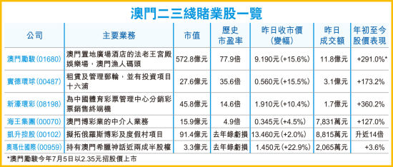 香港澳門六開彩開獎網(wǎng)站——最新開獎信息與專業(yè)彩票服務，香港澳門六開彩開獎網(wǎng)站，最新開獎信息及專業(yè)彩票服務平臺