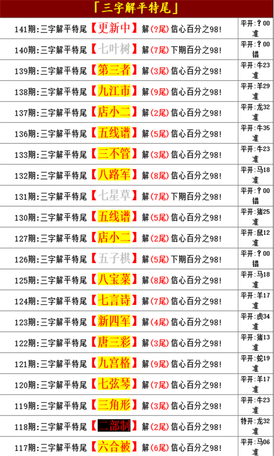 關于325期王中王平特一肖的探討與解析，325期王中王平特一肖深度解析與探討