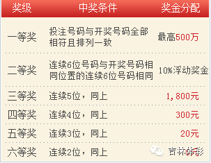 澳門澳門六會彩開獎結(jié)果CF66 VIP解讀與體驗，澳門六會彩CF66 VIP解讀與開獎結(jié)果體驗