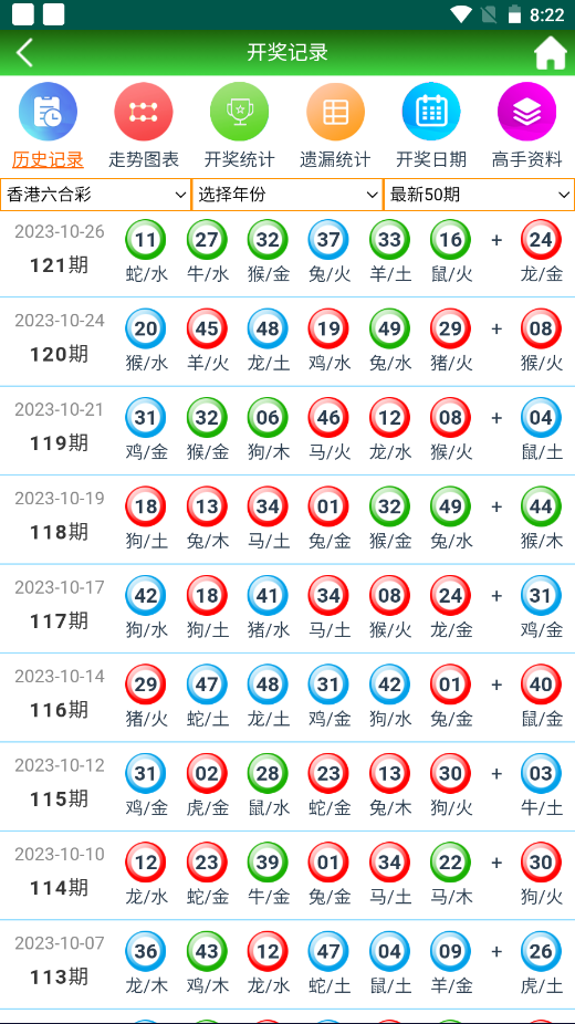 關(guān)于2025年天天彩免費(fèi)資料的全方位解析與期待，2025年天天彩免費(fèi)資料全方位解析與期待，洞悉未來(lái)彩票趨勢(shì)