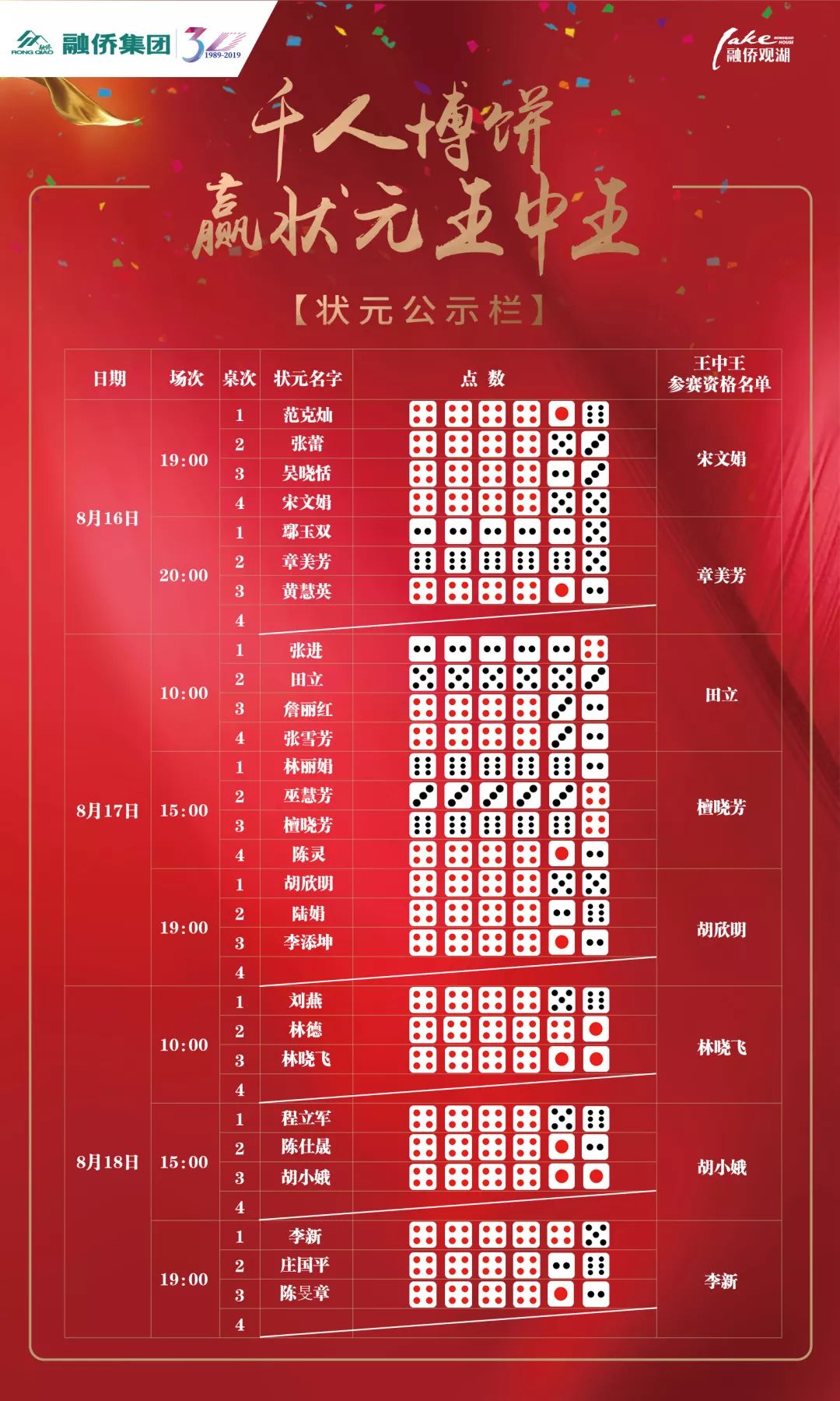 王中王是何物？打一生肖揭秘，王中王是何物？揭秘生肖之謎