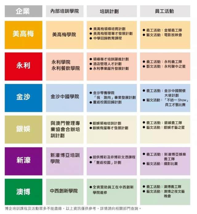 澳門六加一開獎結果及彩票背后的秘密，澳門六加一彩票開獎結果與背后秘密揭曉