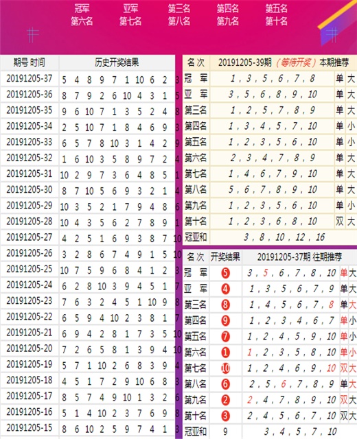 新澳今晚三中三必中一組，揭秘彩票背后的秘密與策略，揭秘彩票背后的秘密與策略，新澳三中三必中組合探討