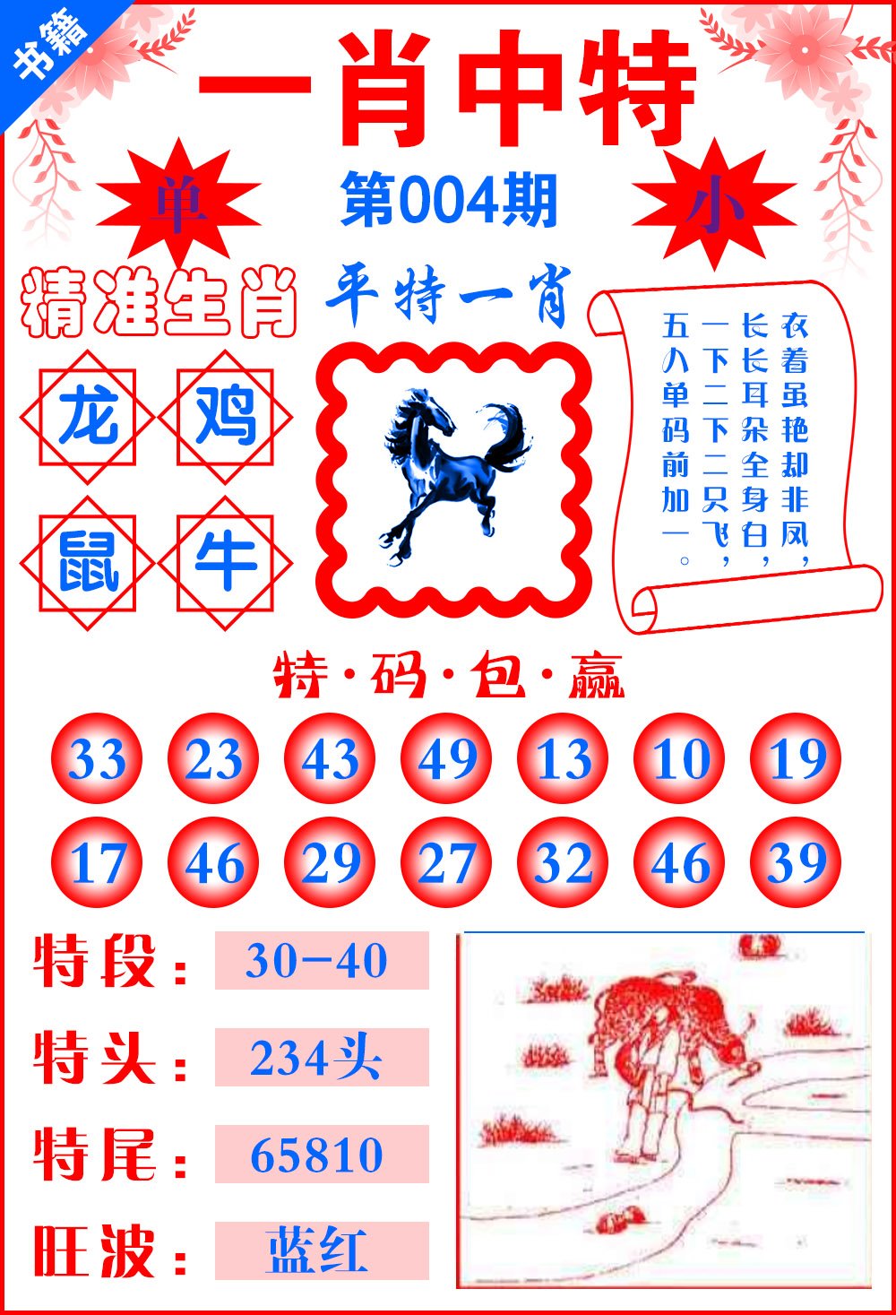 王中王馬會一肖開獎結(jié)果，深度解析與預(yù)測，王中王馬會一肖開獎結(jié)果深度解析及預(yù)測報告