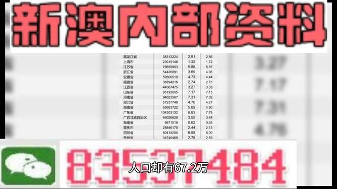 新澳2025正版資料免費(fèi)公開，全面解析與深度探討，新澳2025正版資料全面解析與深度探討——免費(fèi)公開揭秘內(nèi)幕