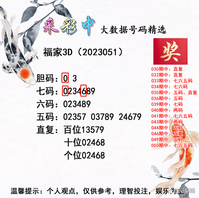 精選三肖3碼公開(kāi)，揭秘精準(zhǔn)預(yù)測(cè)的秘密，揭秘精準(zhǔn)預(yù)測(cè)的秘密，精選三肖3碼公開(kāi)解析