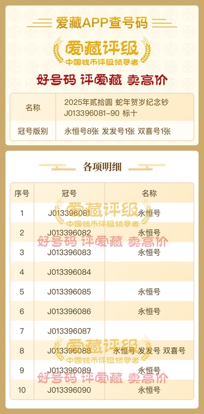 奧準(zhǔn)最準(zhǔn)一肖一碼一中特7955，揭秘生肖預(yù)測(cè)的神秘面紗，揭秘生肖預(yù)測(cè)神秘面紗，奧準(zhǔn)最準(zhǔn)一肖一碼一中特7955