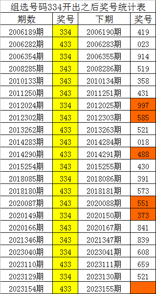 劉伯溫傳奇，平特一肖中特平生的奧秘，劉伯溫傳奇，揭秘平特一肖中特平生的奧秘