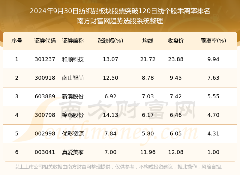 新澳今晚上9點30單雙參考，揭秘彩票背后的秘密與策略，揭秘彩票背后的秘密與策略，新澳今晚9點30單雙參考分析