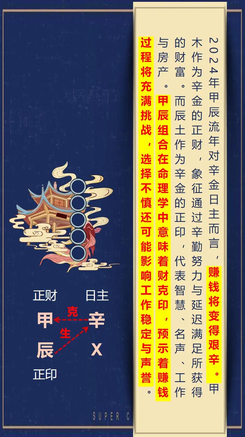 四字解平尾與王中王⑥肖，探尋背后的奧秘與預(yù)測未來趨勢——以金算為指引走向成功之路，四字解平尾與王中王⑥肖，探尋奧秘、預(yù)測未來與金算指引成功之路