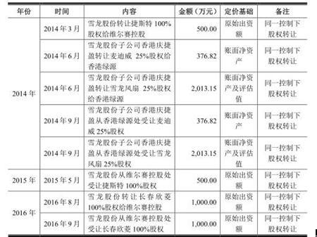 二四六香港管家婆期期準(zhǔn)資料，深度解析與前瞻性預(yù)測(cè)，深度解析與前瞻性預(yù)測(cè)，香港管家婆期期準(zhǔn)資料揭秘