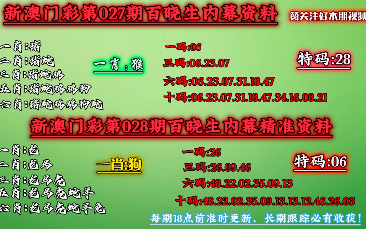 澳門精準一肖一碼資料安拿，揭秘預(yù)測玄機與技巧，澳門精準預(yù)測一肖一碼揭秘，預(yù)測玄機與技巧攻略